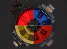 Фото Laney на сайте espguitars.ru, усилитель